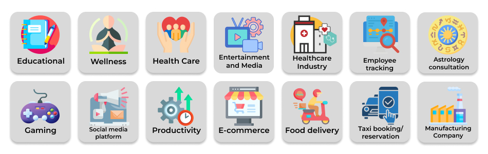mobile app development company in Faridabad